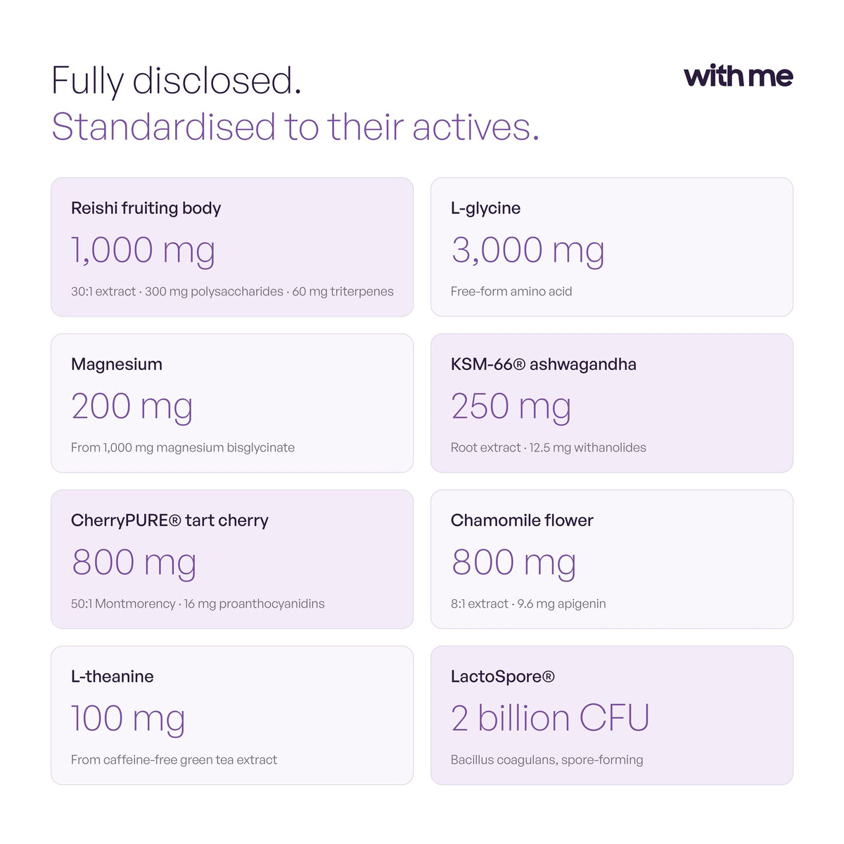 Key ingredients and doses in SLEEP: reishi 1,000 mg, L-glycine 3,000 mg, magnesium 200 mg, KSM-66 ashwagandha 250 mg and more