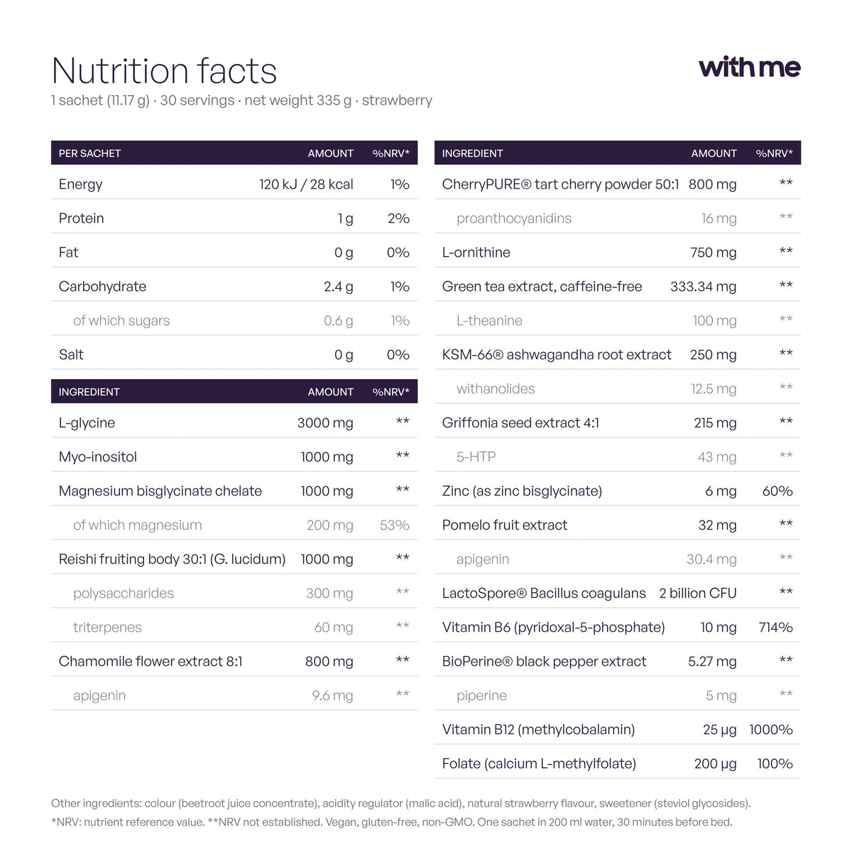 SLEEP nutrition facts per sachet