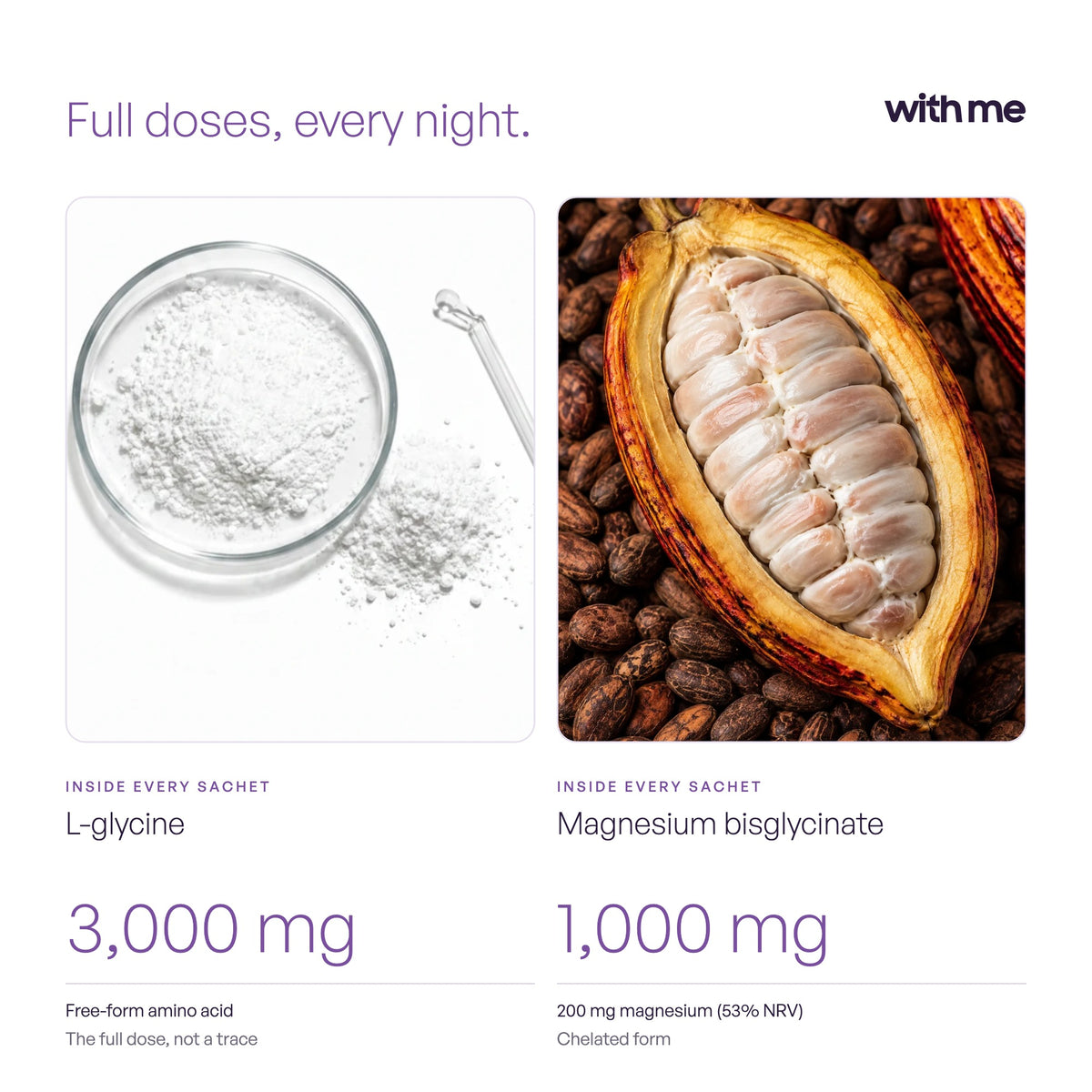 SLEEP contains 3,000 mg L-glycine and 1,000 mg magnesium bisglycinate, giving 200 mg magnesium